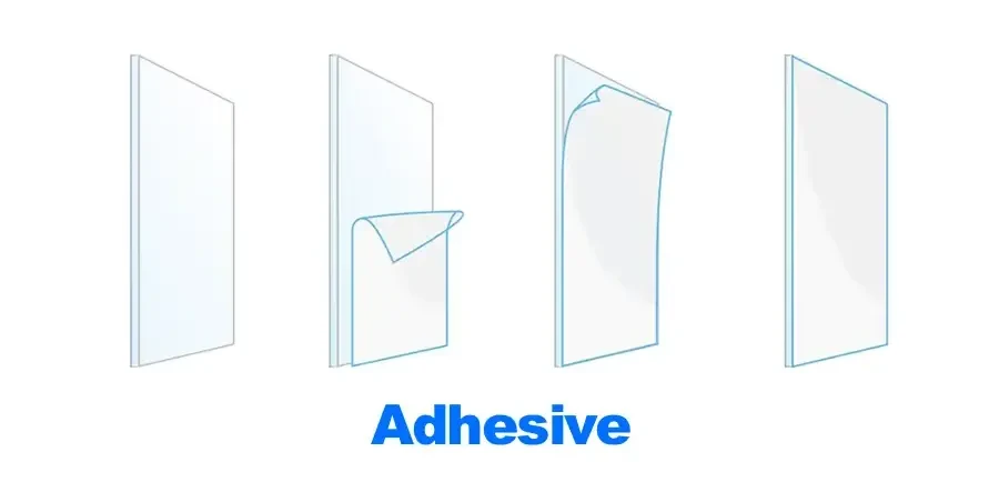 Adhesive