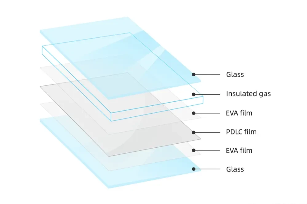 Switchable Glass facade structure