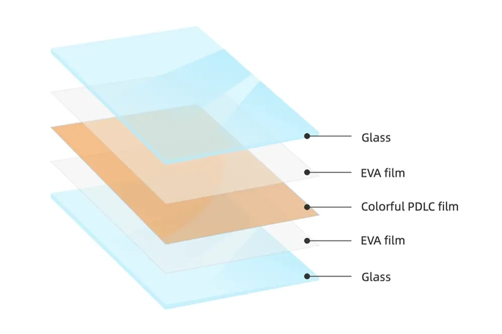 Switchable Glass art structure