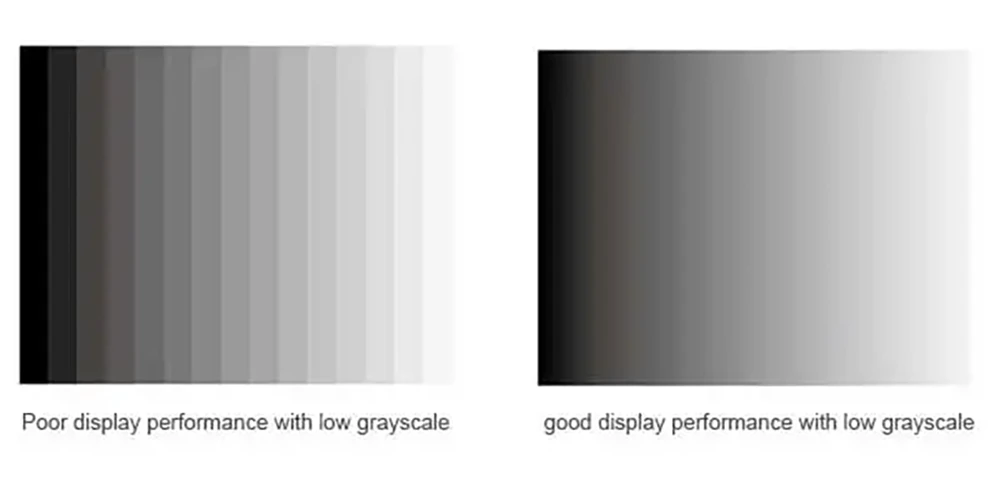 different Grayscale comparison