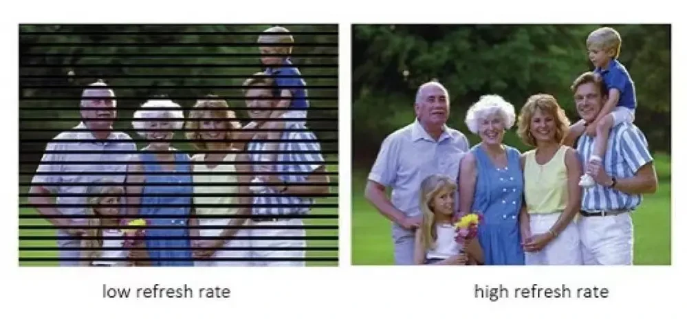 low refresh rate vs. high refresh rate