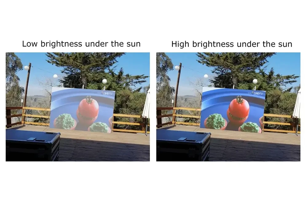 LED Screen Brightness: What Are Nits?